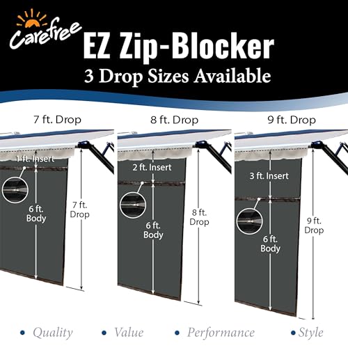 Carefree Of Colorado Drop RV Awning EZ ZipBlocker - Black Mesh RV Awning Shade Screen, Canopy Sun Blocker, Camper Accessory for Front Patio (19' x 8') by CAREFREE - Image 3