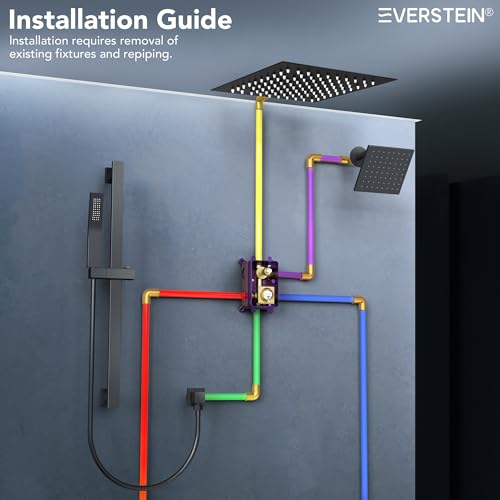 Sistema de Ducha Dual con Cabezal LED de 64 Colores y Lluvia, 12 Pulgadas, Acabado Negro Mate miniatura 7