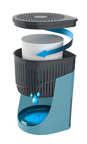 WENKO Luchtontvochtiger Drop Turquoise 1000 g, luchtontvochtiger, 1,6 l - Image 4