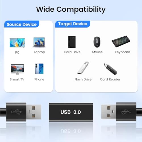 Image of REDWIND USB Female to Female Connector Adapter Coupler 3.0, Type A USB Jointer Both Side Female, Upgraded Extender Converter