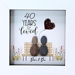 Personalised Ruby (40th) Wedding Anniversary Picture Frame
