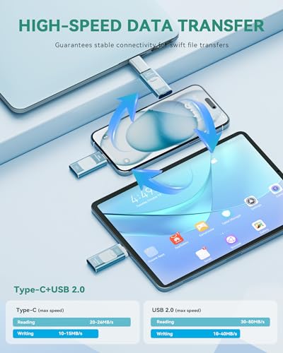 Pen drive USB de 126 GB, pen drive USB externo de alta velocidade (A1