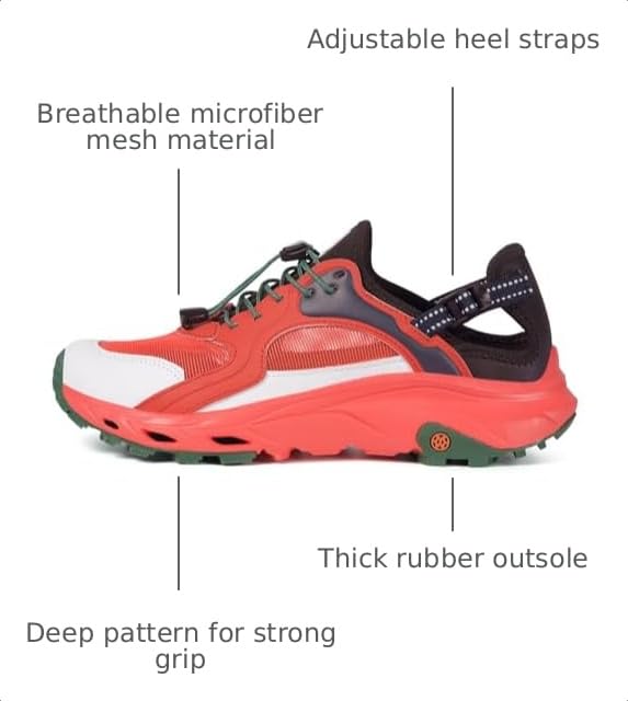 Image of Mens Amphibious Water Shoes Outdoor Hiking Sandals Quick Dry Swim Beach Aqua Shoes Closed Toe Non-Slip for River Fishing Sailing Travel Camping Athletic