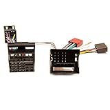 Parrot PC000016AA Adaptateur pour kits mains libres Compatible Peugeot / Citroën