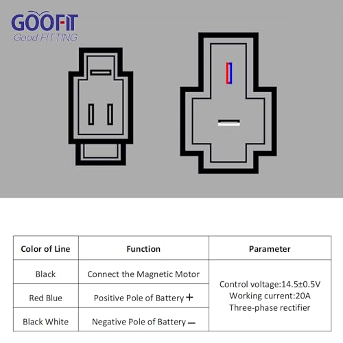 Regulador de voltaje de moto GOOFIT con rectificador estable de corriente 4