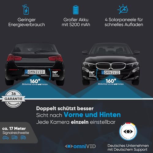 Rückfahrkamera omniVID Solar-Duo für Front- und Heckansicht