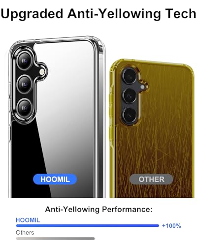 Image of HOOMIL Case for Samsung Galaxy S24 FE 6.7-Inch, Non-Yellowing, Drop Protection, Anti-Scratch Transparent Hard Back Phone Cover - Dark Purple