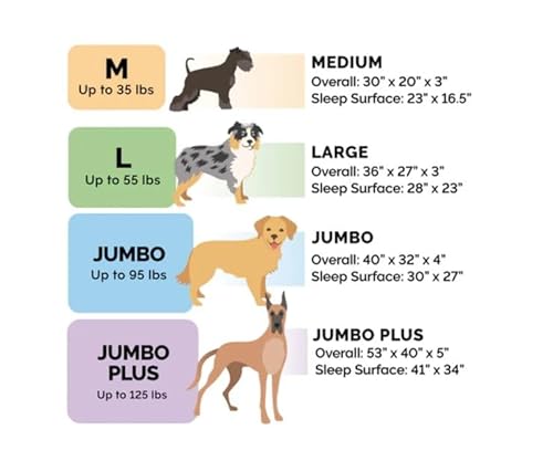 Furhaven Cooling Gel Dog Bed For Large Dogs W/ Removable Bolsters & Washable Cover, For Dogs Up To 95 Lbs - Quilted Sofa - Silver Gray, Jumbo/Xl #TOP4