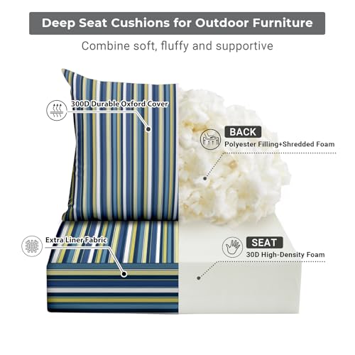 Image of IPYNBAP Outdoor Cushions for Patio Furniture,Outdoor Seat Cushion Set 24 x 24 x 4 Inch,Waterproof & Fade Resistant Outdoor Chair Cushions,Deep Patio Chair Cushion with Removable Cover,Blue Stripe