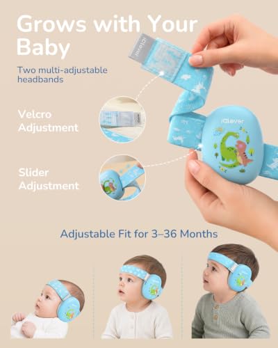 Image of iClever Baby Headphones for Noise Protection for 3-36 Months, NRR 18dB | 15 Adjustable Anti-Slip Headband, Washable, Baby Ear Muffs Noise Protection for Fireworks /Airplane /Sport Event, Focus EM03