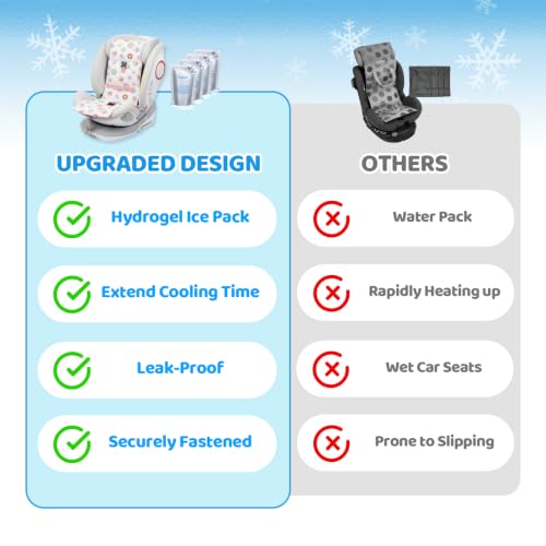 Image of Orzbow Car Seat Cooling Pad with Removable Ice Pack for Baby Toddler, White