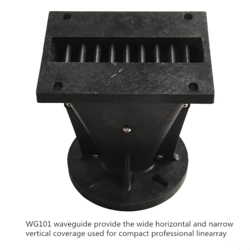 Line Array Waveguide do głośników wysokotonowych, głębokość 111 mm
