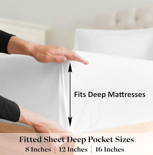 Image of 6 Sided Zipper Mattress Protector 75 inchx72 inchx8 inch Waterproof Mattress Cover for King Bed Size with 8 inch Drop Thick (75x72x8 inch,Teal Blue)
