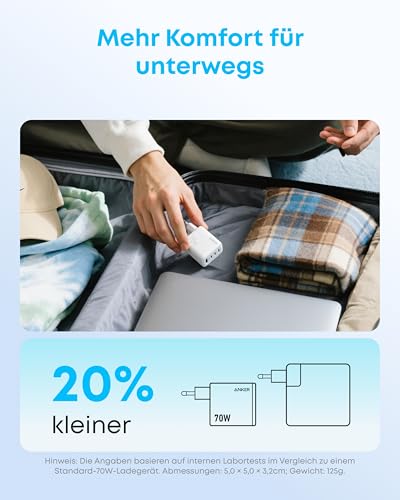 Anker Zolo 70W USB C Ladegerät, 4-Port-Netzteil mit ultraschnellen 70W – Ansicht 5
