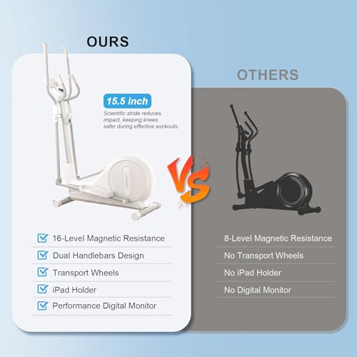 Elliptical Exercise Machine for Home,3-in-1Compact Training Machines with 16 Resistance Levels,14LB Flywheel,Low Impact Magnetic Cross Trainer,Quiet Portable Elliptical for Small Spaces - Image 5