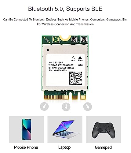 AW-CB375NF Dual-Band Wireless NIC 2.4G/5GHz Dual-Band WiFi 5 Bluetooth 5.0, RTL8822CE-CG Core miniatura 5