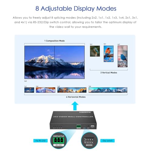 Controlador de Videowall HDMI 1-4 PremiumCord Full HD con 8 Modos de Visualización 7