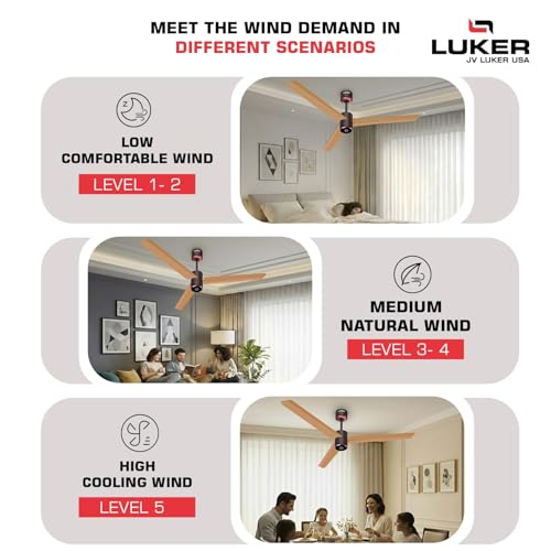 Image of LUKER JVLuker USA 1200mm BLDC Ceiling Fan with IR Remote BEE 5 Star 65% Energy Saving High Air Delivery Low Noise LED Indicator Reverse Mode for Living (Oak Brown Copper, Aerozen Prime)