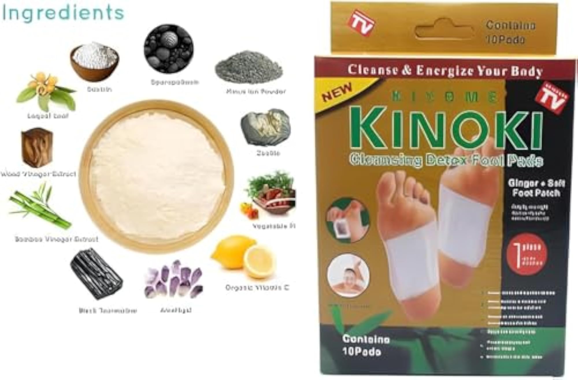 ECO METRIX Cleansing Toxin Remover Foot Pads, Premium Detox Foot Patches