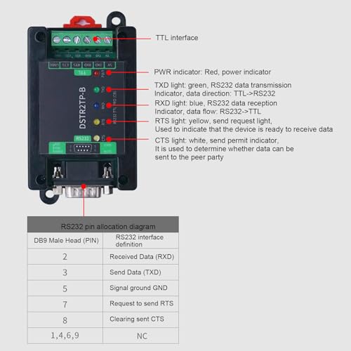 Adaptador RS232 contra sobretensiones para evitar fallos de conexión USB 7