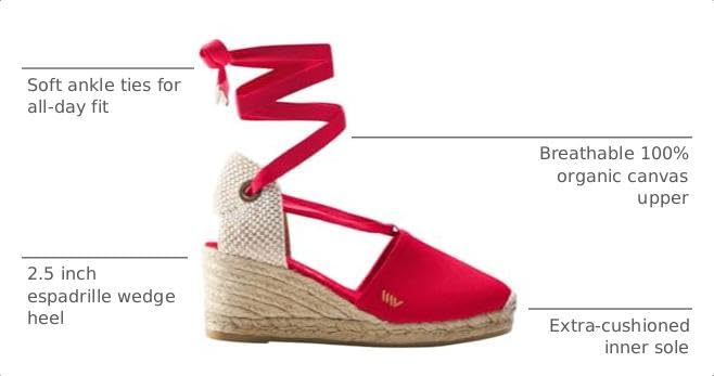 Image of VISCATA Escala Espadrille Canvas Wedges with Sleek Ankle Laces Women's Lace Up Shoes Handmade in Spain Organic Cotton Canvas and 100% Natural Jute Midsole for All Occasions