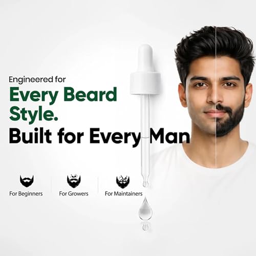 Image of Sheopal's Beard Care Combo Kit | Beard Serum & Beard Capsules | Supports Beard Growth, Thickness & Grooming | Natural Herbal Formula for Men