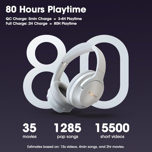 Image of YUMONDEAR Bluetooth Headphones Over Ear, 80H Playtime, HiFi Stereo, Deep Bass EQ