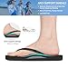 STQ Arch Support Flip Flops for Women Orthopedic Plantar Fasciitis Relief Slim Summer Beach Thong Sandals Leather Orthotic Flip-Flop Yoga Mat Sole Lightweight Comfortable Walking All Black Size 10