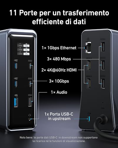 Prime Docking Station 14 in 1 160W, Stazione di Ricarica 160W, Trasferimento Dati Rapido 10Gbps, Display Intelligente, Porte Audio Ethernet, Doppio Monitor 4K, per MacBook, Dell, e Altro - Hub USB - Immagine 4