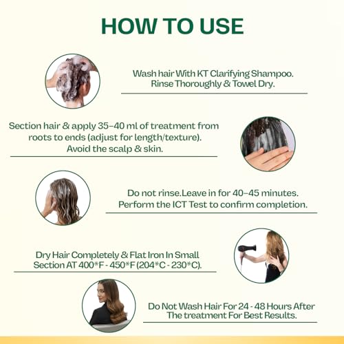 Image of Deep Cleansing Advanced Straightening Treatment for Maximum Penetration | 120ml