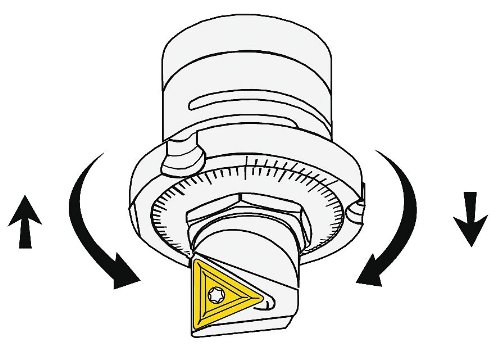 Sandvik Coromant r820d-ac17 a copertura per