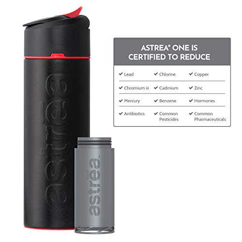 11 Best Filtered Water Bottles For Traveling And Hiking In 2023