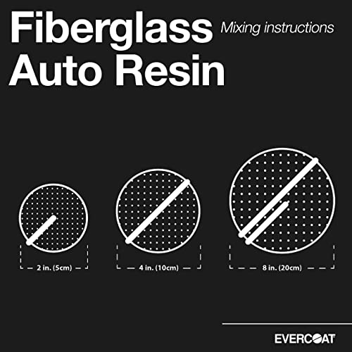 Evercoat Fiberglass Auto Resin - Waterproof & Impact-Resistant Formula - 32 Fl Oz #TOP4