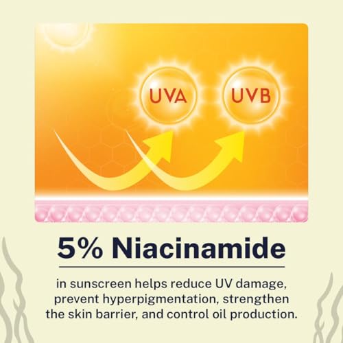 Image of Sunprotect RX Sunscreen Moisturizer SPF 50+ PA++++ for All Skin Types and Age Groups, Infused with SeaBoost, Niacinamide, Hyaluronic Acid, 30 Ml