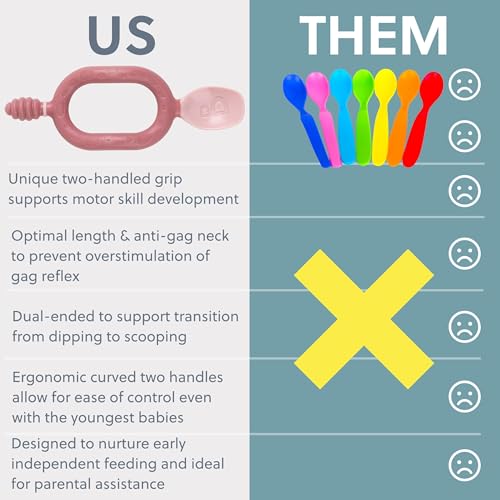 Bibado - Dippit Baby Spoon and Dipper, Blush (2-Pack) - Soft, Chewable Dipper & Deep Spoon - Two-Hand, Sensory Grip - Baby Weaning Set - Weaning Spoons - Baby Gifts - Baby Essentials - 6 Months+