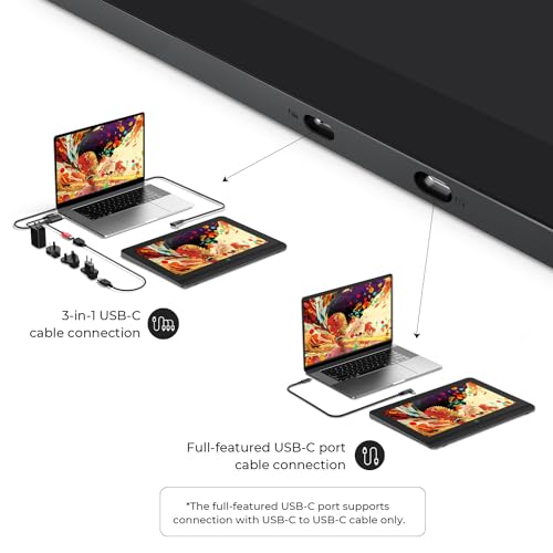 Image of XPPen Artist Pro 14 Gen2 Drawing Tablet with Screen 14 inch Graphic Art Tablet with Full Laminated Anti-Glare Screen 16384 Pressure Levels X3 Pro Battery-Free Stylus 123% sRGB Tilt Stand Mini Keydial