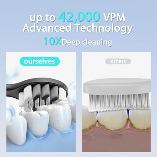 Image of Seapeoa Electric Toothbrush, 10 Brush Heads & Travel Case, 40000 VPM Electric Motor & Wireless Charging, 5Modes with Smart Timer, Ultra Whitening Toothbrush for Adults and Kids