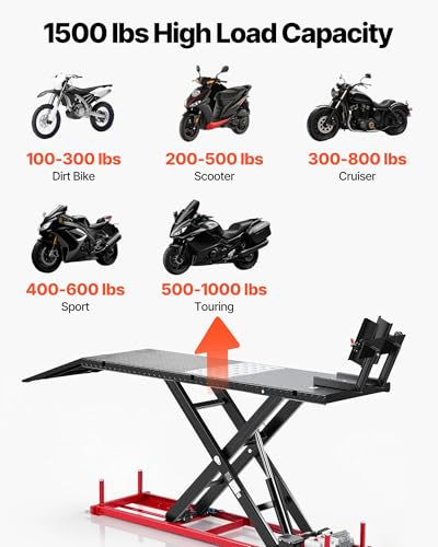 Image of VEVOR Motorcycle Lift Table, 1500 lbs Capacity, Electric Hydraulic Pump with Scissor Lift Jack, Adjustable Wheel Chock, 9.05 inch-41.73 inch Height Range, 78.3 inch x 26.3 inch Heavy Duty Repair Stand for Dirt Bike