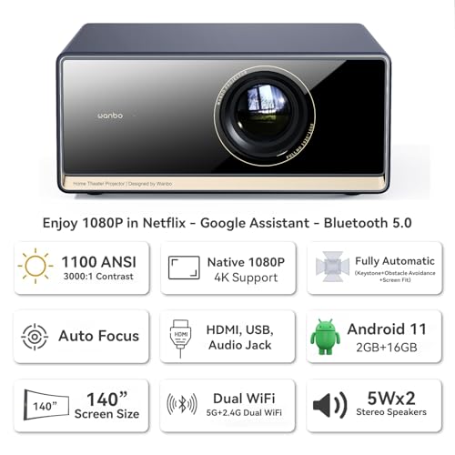 WANBO X5 Pro Full HD Native 1080P 4K Supports, 20000 Lumens | Google Assistant | Chromecast | Android TV 11.0 (2GB +16GB) |... - Image 3