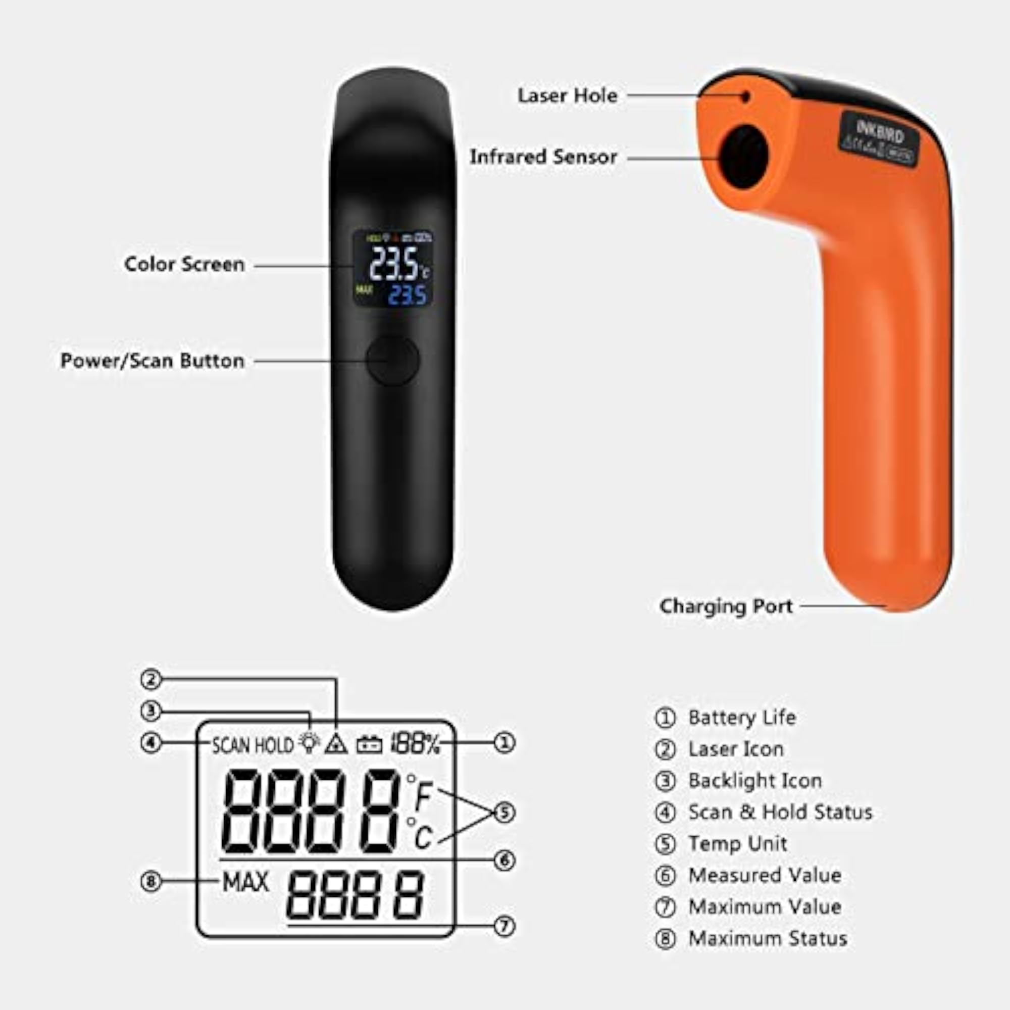 Infrared Thermometer Gun INK-IFT02 for Cooking