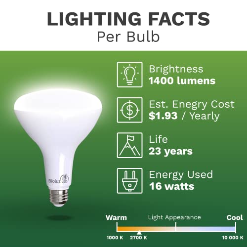 Bioluz Led 4 Pack Brightest Br40 Led Bulbs 90 Cri Instant On Warm White 2700K 16W = 120W Replacement Bulb 1400 Lumen Indoor/Outdoor Smooth Dimmable Lamp Ul Listed Title 20 Compliant #TOP4