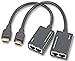 PRO SIGNAL - HDMI Over CAT5e/6 Sender and Receiver Kit