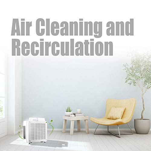 Image of XPWOE Professional HEPA Mini Air Scrubber, Air Purification, for ventilating, purifying air at home, job site, etc (X-3780)