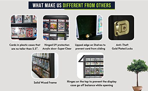 Displaygifts Pro Uv 36 Graded Sports Card Display Case For Football Baseball Basketball Hockey Comic Trading Cards Horizontal (Black Finish) #TOP5