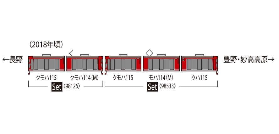Amazon.co.jp: TOMIX 98126 しなの鉄道115系電車 クモハ114形