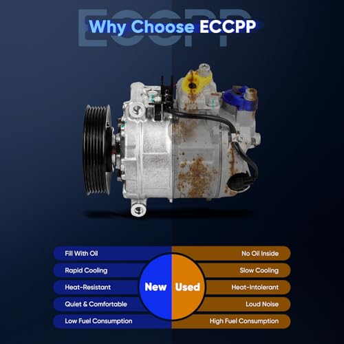 Image of ECCPP AC Compressor Fit for Audi A4 A6 A4 Quattro 3.0L 2002-2006 | Fit for Volkswagen Touareg 3.0L 2009-2018 AC Compressor with Clutch Strong Cooling