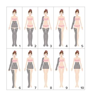 MESIS Pressoterapia professionale e da casa PressoMassaggio Plus+ (con 2 gambali, Kit Slim Body ed 1 bracciale) Pressoterapia Linfodrenaggio