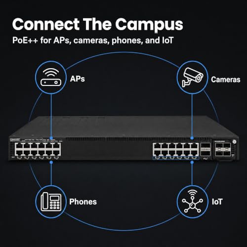 Image of Ruckus ICX7550-24XZP Managed Switch, 24x 100 /1000 /2500 /5000 /10000 Mbps Multigigabit PoE++, 2x 40 /100GbE QSFP+ + Modular Expansion Slot Uplinks, up to 1900W PoE Budget - ICX7550-24XZP
