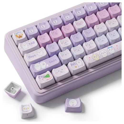 TYRIXKI PBT Keycaps, 131 Keys Chiikawa Purple Keycaps | Dye-Sub Cute Keycap Mao Profile Cat Shape Custom Keycap for Cherry Gateron MX Switches Mechanical Keyboards