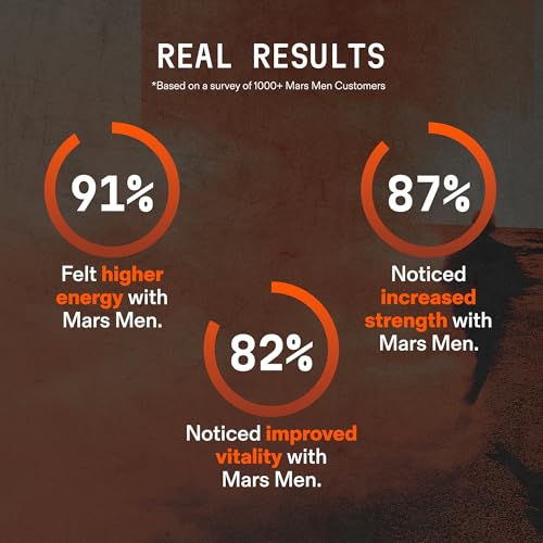 Image of Testosterone Booster for Men - Natural Supplement Premium Tongkat Ali, Fenugreek, Shilajit & Boron - Male Support - Libido, Energy & Muscle Growth Support - 30 Servings